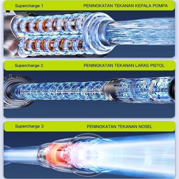 yatinkera44 - zper portable high pressure water gun lithium mesin cuci mobil zp5