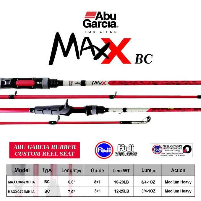 Abu Garcia Joran Pancing Spinning Dan Baitcasting Max X 180Cm - 210Cm Sambung 2 Carbon Full Fuji Unt