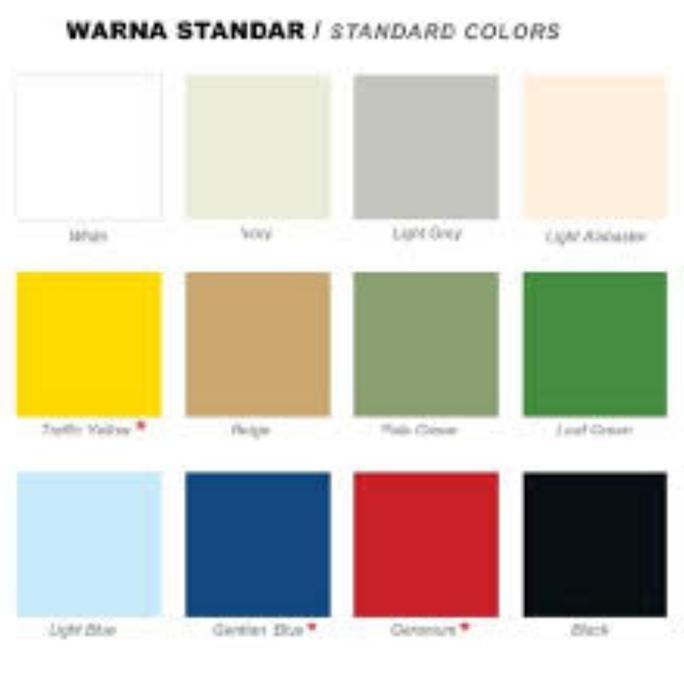 PROPAN MULTIPOX MX-98 1LTR SET EPOXY LANTAI