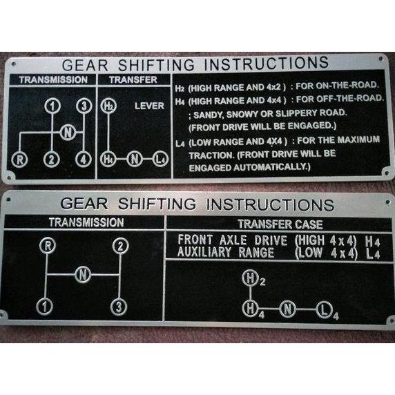 Gear Shifting Hardtop Fj Bj40 Terbaik