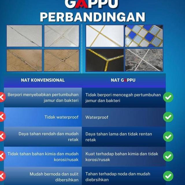 Nat Lantai Keramik Resin Wateroof Marmer Keramik Gappu