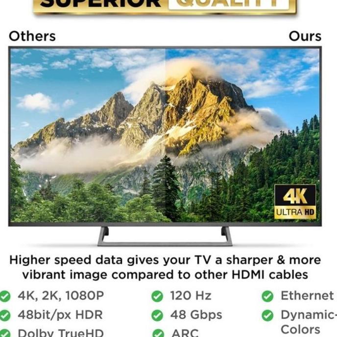 Cable Hdmi Fiber Optic Fiber Optik 50 Meter FO Bafo Kabel Terlaris