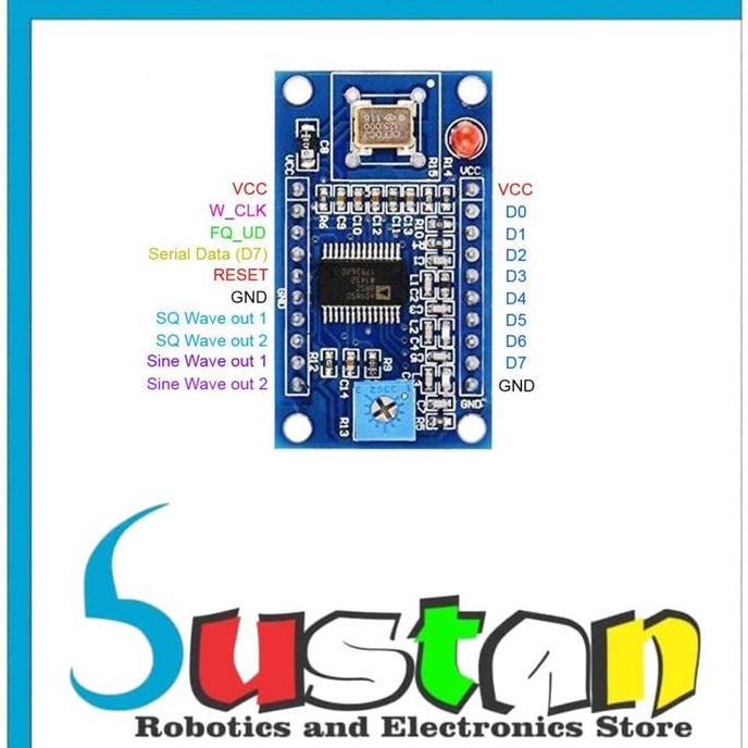 Best- AD9850 AD-9850 DDS SIGNAL GENERATOR MODULE 0-40MHZ TEST