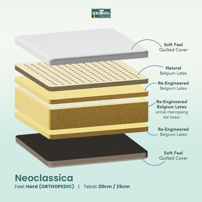 Newcap- Kasur Orthopedic Full Latex Enzel Neoclassica 20 Cm Uk 180X200