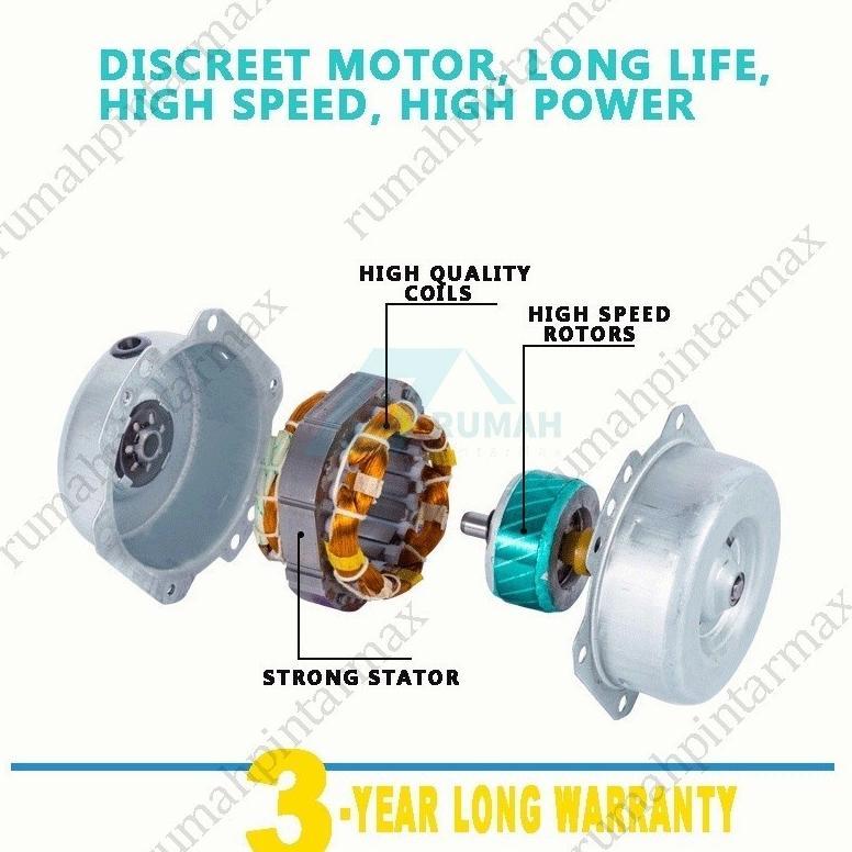 sale WALL EXHAUST HEXOS/HEKSOS FAN DINDING 10" (25 CM) EXHAUST FAN TEMBOK EXHAUST HEXOS/HEKSOS 10 IN