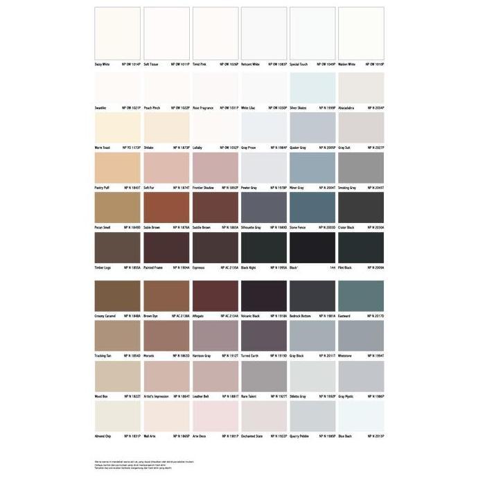 Wutwut- Cat Tembok Dalam Vinilex Kembang Pastel Warna Putih 300 Ukuran 25Kg