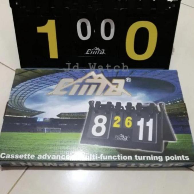 SPEEDS SCOREBOARD papan score CIMA