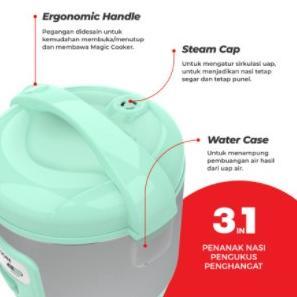 Sale Maspion Magic Com Mini 1 Liter Mrj 1003 Tss - 1003Tss Stainless 1L Original