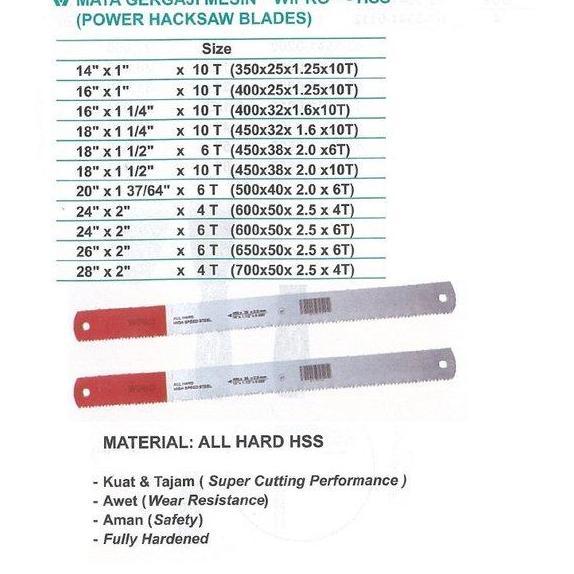 VELOVY Mata Gergaji Mesin - Power Hacksaw Blades Size 16 Inch - Wipro