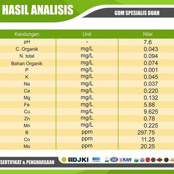 Pupuk Tabulampot Organik Gdm 1 Liter