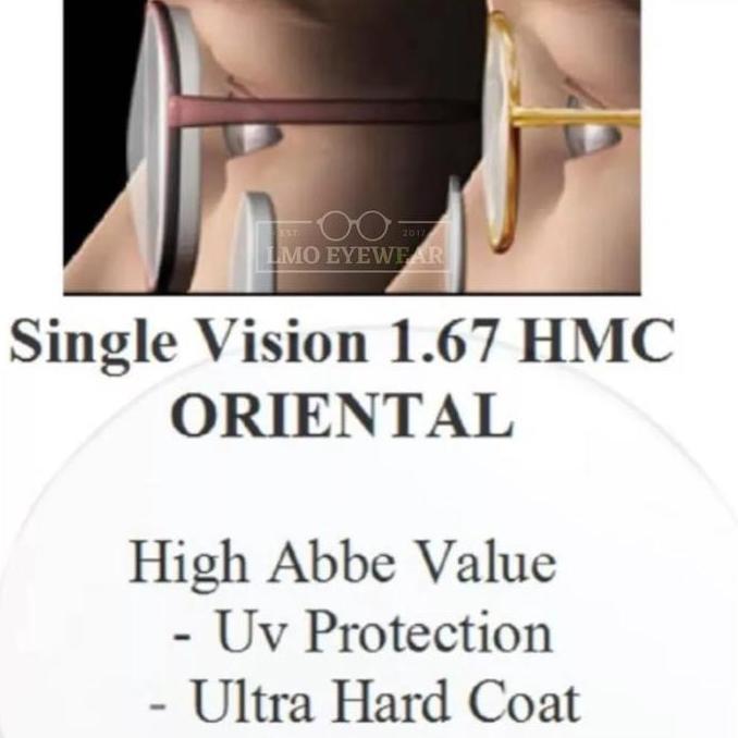 Lensa Hi Index 167 || Lensa Hi Index 170 (Lensa Super Tipis)