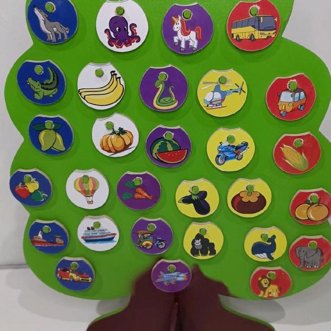 MAINAN EDUKASI POHON EDUKASI ANAK. POHON HURUF, POHON ANGKA, POHON HIJAIYAH, POHON HURUF BESAR, POHO