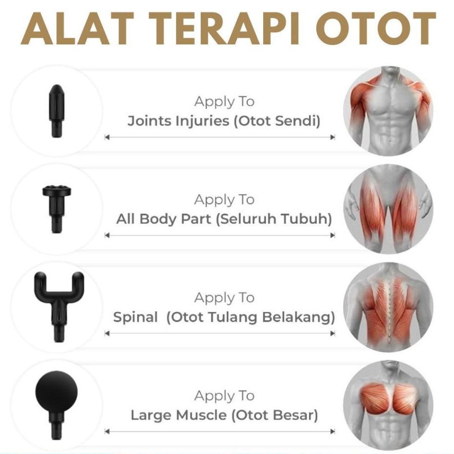 Winland Massage Gun Alat Pijat 4 In 1  Alat Fitnes/Mainan Dewasa Pria Dan Wanita