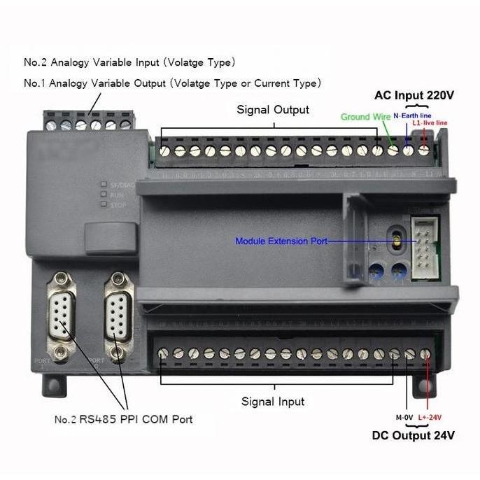 Spesial S7-200 Cpu 224Xp Cn Relay Compatible Siemens