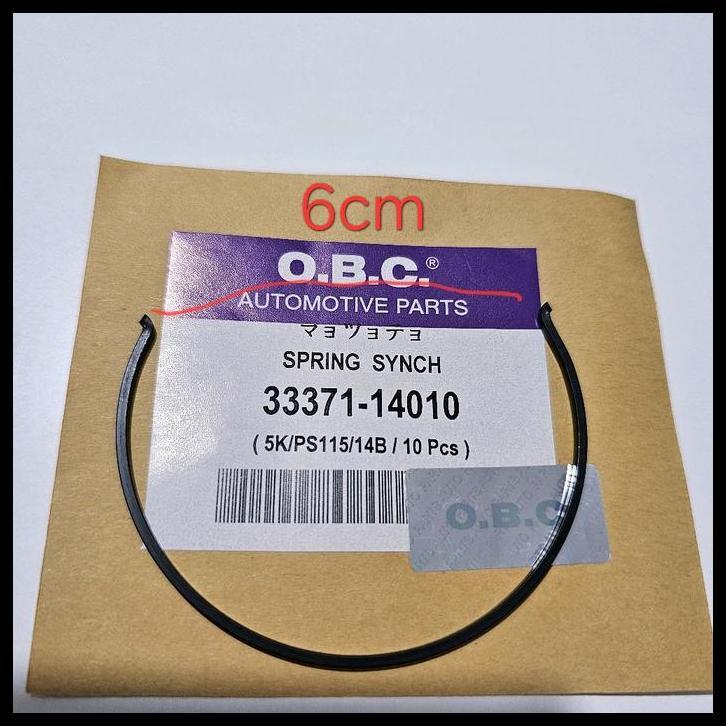 HOT DEAL KAWAT SYNCRONIS KIJANG 5K RINO 14B 