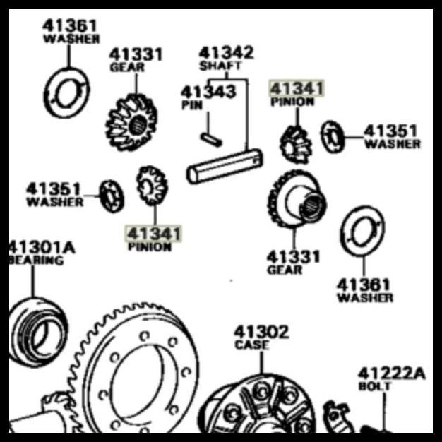 HOT DEAL PINION REAR DIFFERENTIAL SIDE GEAR GIR GIGI SATELIT SAMPING BOLU GARDAN KECIL CRESSIDA MARK