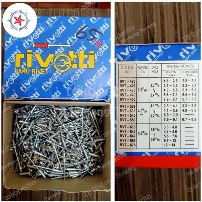 PAKU RIVET RIPET TEMBAK 4 MM ECERAN PER PACK ISI 50 PCS NO. 529-550