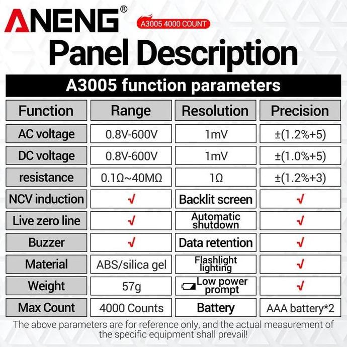 Omagoedang - aneng smart multimeter digital test pen non kontak tespen induksi cek kabel putus arus 
