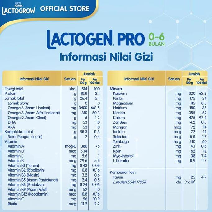 Cod,Bisa- Susu Bayi Nestle Lactogen Pro Tahap 1 (0-6 Bulan) / Tahap 2 (6-12 Bulan) Netto 1 Kilogram 