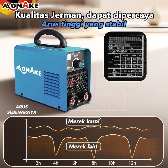 Weldeflow- Monake Mesin Las Inverter Welding Mesin Las Listrik 450 Watt Mma 120A Igbt 450 Watt Mini 