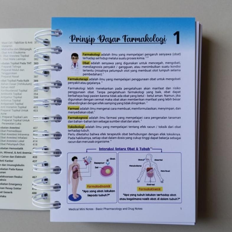 Top Edisi 2026 Basic Pharmacology And Drug Notes Original Update Buku Saku Farmakologi Medical Mini 