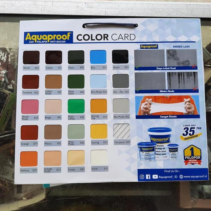 Wbex- Aquaproof Cat Pelapis Anti Bocor 5Kg (Warna)