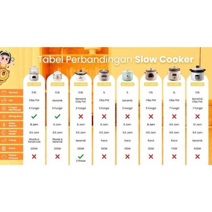 EMILY Slow Cooker + Steamer / Emily slow cooker Mpasi Bayi