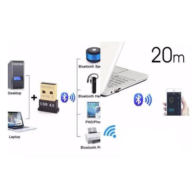 Lansungkirim- Dongle Usb Bluetooth Adapter For Pc/Laptop - Usb Bluetooth Receiver