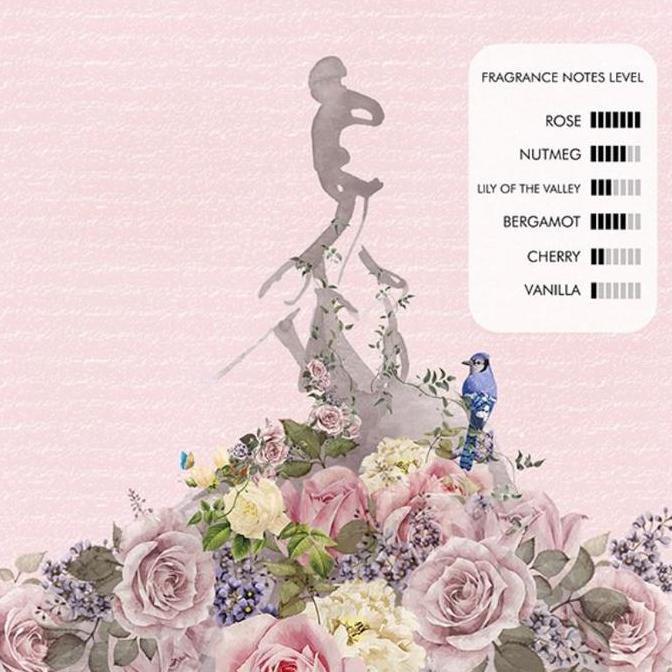 Thebest- KKV - Body Parfume - Velvet Rose 100ml