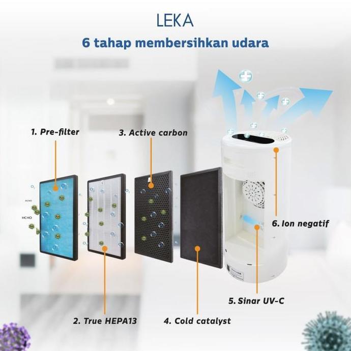 Terpopuler- Leka - Bundle Hemat Ap8000 Super Air Purifier + Filter