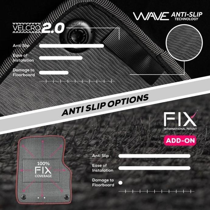 Karpet Mobil Trapo Hyundai Stargazer Captain Seat (2022-Sekarang)