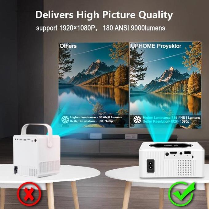 Terpopuler- New Upgrade Uphome Proyektor Android Tv 1080P Led Light 9000 Lumen Smart Projector Andro
