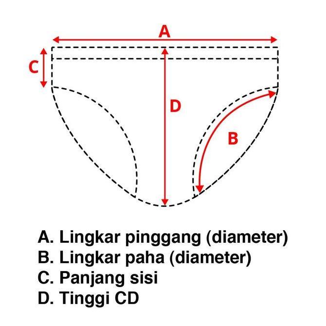 Bahanlembut- Scelta - 3Pcs Celana Dalam Wanita Basic Panty Cd Sc 421 Mini