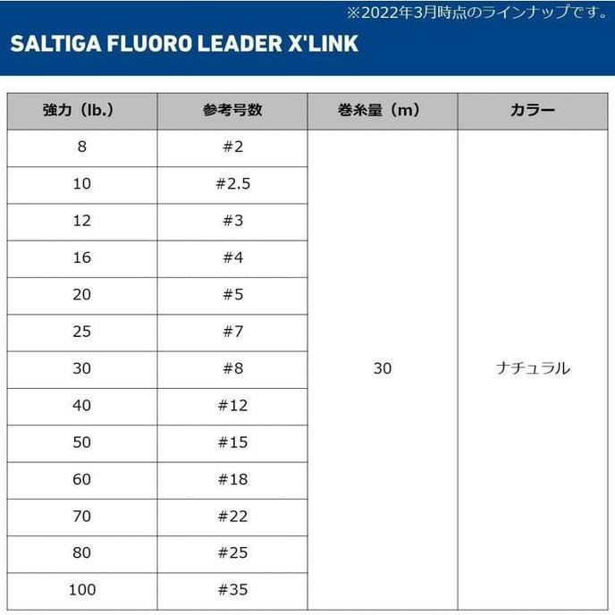 Daiwa Saltiga X-Link Xlink Fluorocarbon Fc Leader Line Senar Pancing