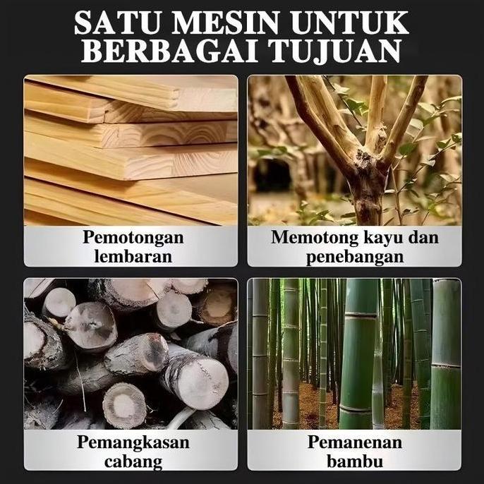 Momenttix- Gergaji Listrik Mini Diameter 6 Inci Dan 4 Inci Gergaji Portable Tanpa Kabel Gergaji List