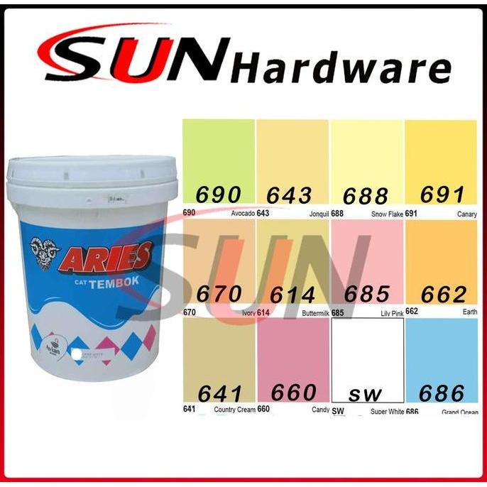 Cat- Cat Tembok Aries 20 Kg Dinding Rumah Grc Gypsum Plafon Murah Ekonomis