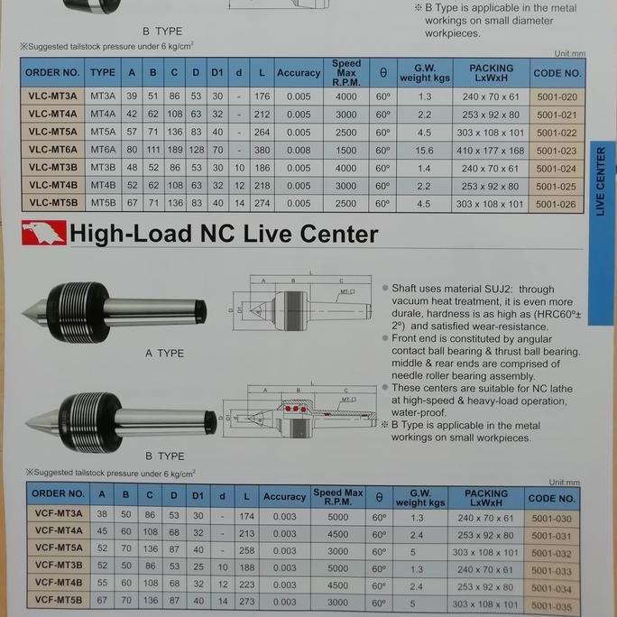 NEW vertex high load live center vcf mt5a