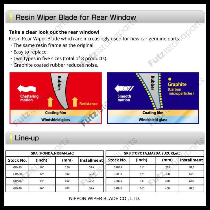 TERMURAH WIPER BELAKANG DAIHATSU SIGRA ORIGINAL MERK NWB JAPAN 