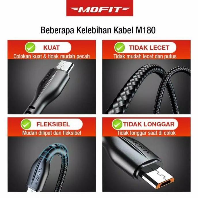 Mofit Kabel Data Fast Charging Micro USB Type C panjang 2 3 Meter