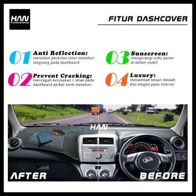 TERBARU COVER DASHBOARD HRV 