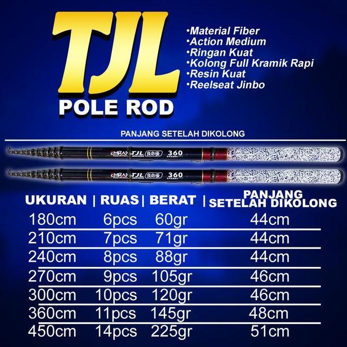 Joran Tegek Kolong Orca TJL & Emran TJL Ruas Pendek (TERBAIK) (TERBARU) (TERMURAH)