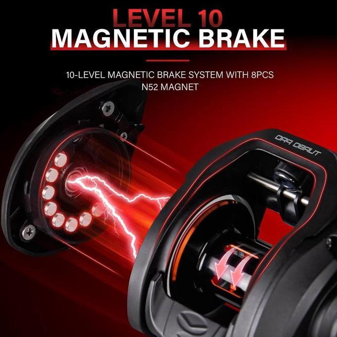 KASTKING x SEAHUNTER Joran Pancing Perigee II & Turbo Pro Reel 1 Set Baitcasting Rod 1.53M-1.68M-2.4