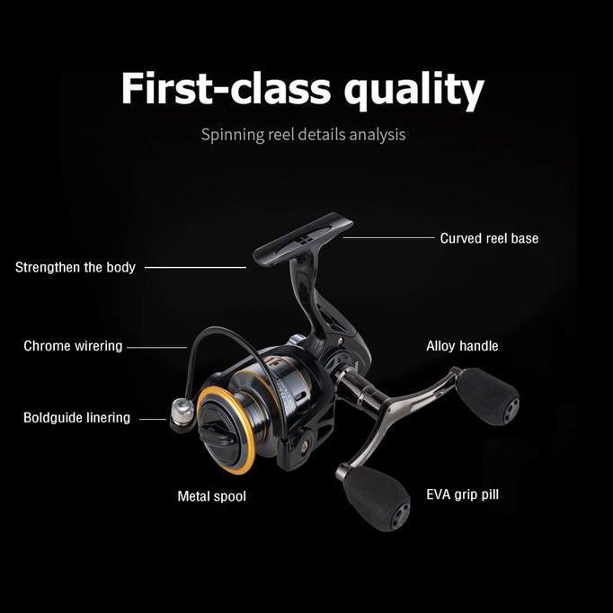 2025 NEW SHIMANO Spinning Rod Fishing Set Combination Fishing Reel Joran Pancing 1 Set Fishing Reel 