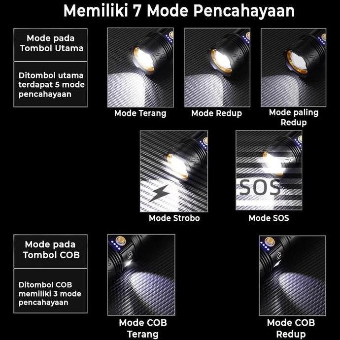 Lightbrum- H2S Senter Zoom In Out B55 2200Lumens Flashlight Side Lamp