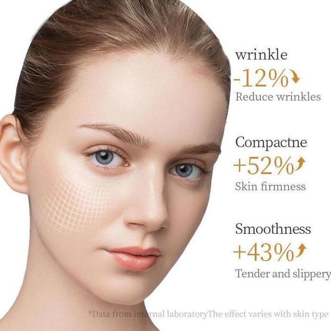 Bytxi- Promo  Masker Collagen Korea Anti Aging