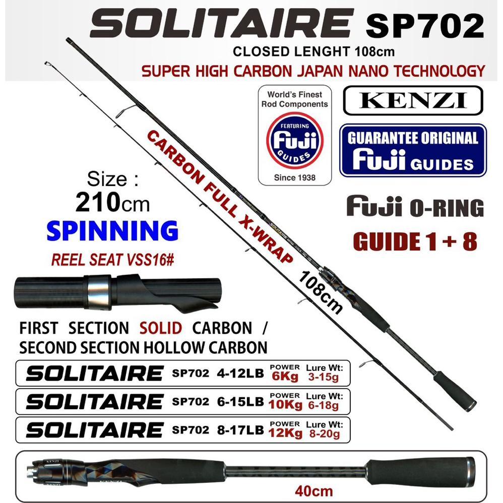 Joran Kenzi Solitaire 702 Medium Spinning Solid Carbon Fuji