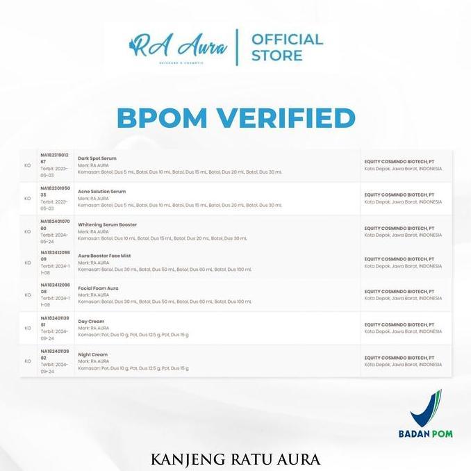 Sale Bpom Ra Aura Paket Premium Series Skincare 4 In 1