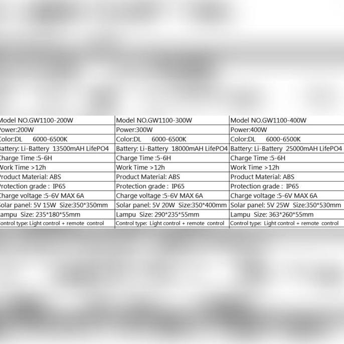 Lampu sorot solar sel matahari 300w 300 watt led sorot 300watt