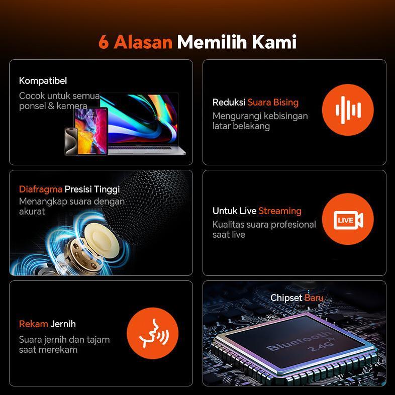 HOT DEALS MIX.SUARA K15 3 IN 1 2 MIC WIRELESS MICROPHONE HP TANPA KABEL MINI CLIP ON MIC WIRELESS PL