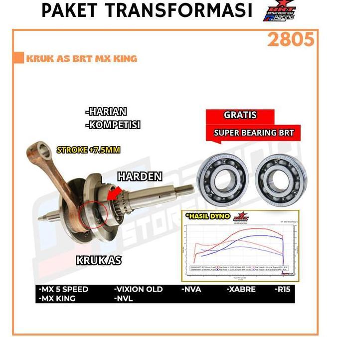 Orinal BRT PROMO IMLEK 2805 MX KING KRUK AS BRT